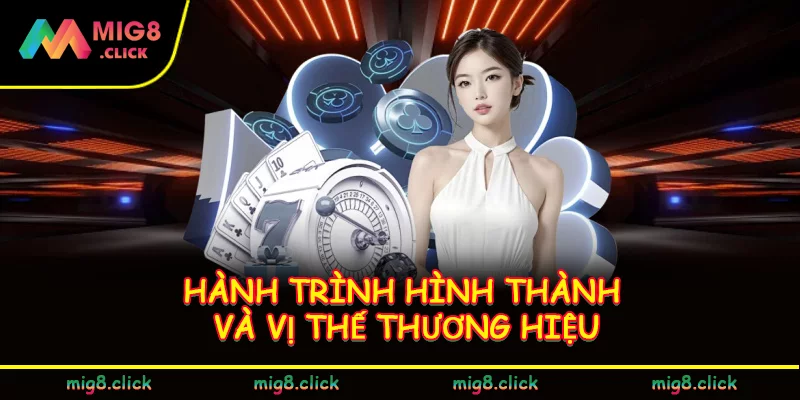 Hành trình hình thành và vị thế thương hiệu
